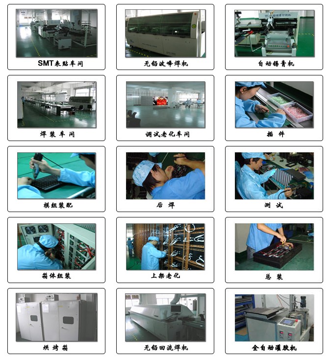 LED显示屏售后服务