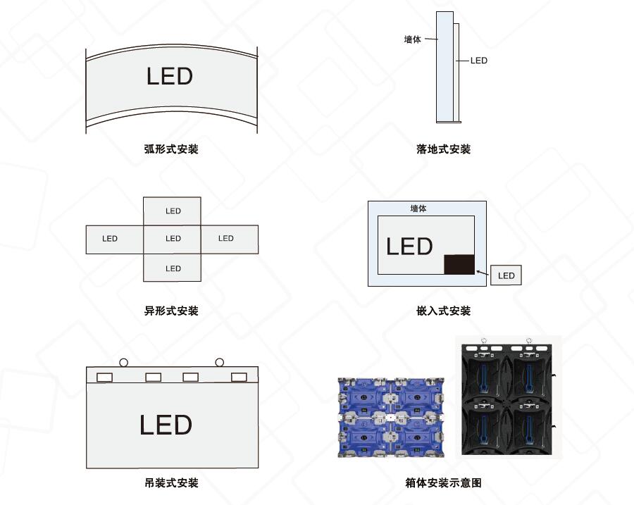 LED租赁屏安装方式