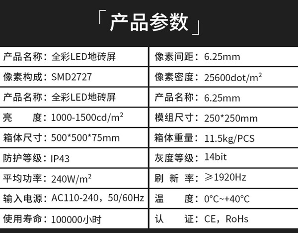 P6.25互动LED地砖屏产品描述5.jpg