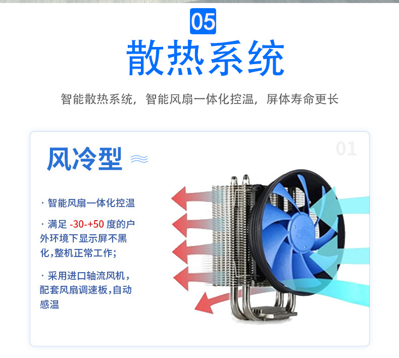 LED灯杆屏散热