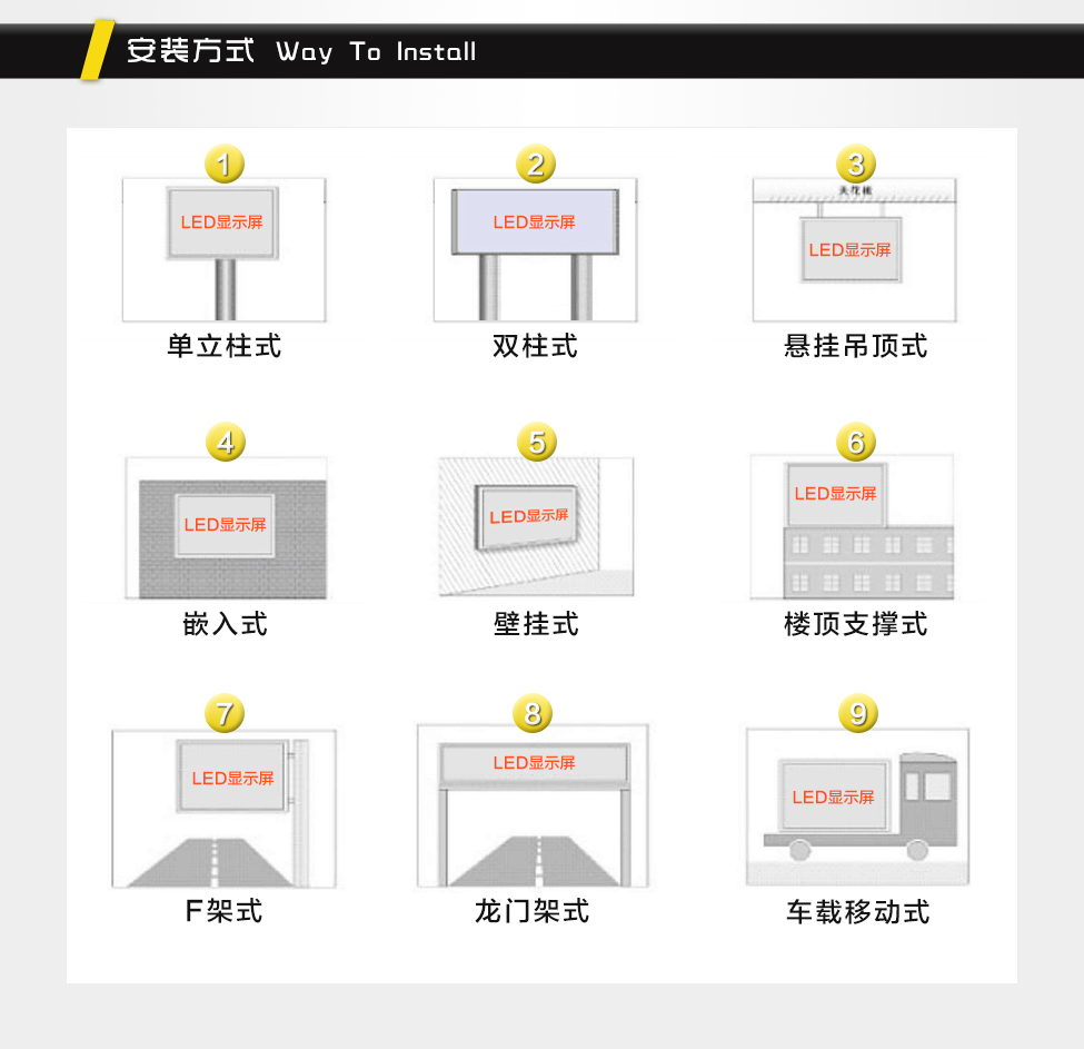 四维鑫光电P3户外全彩LED显示屏安装方式