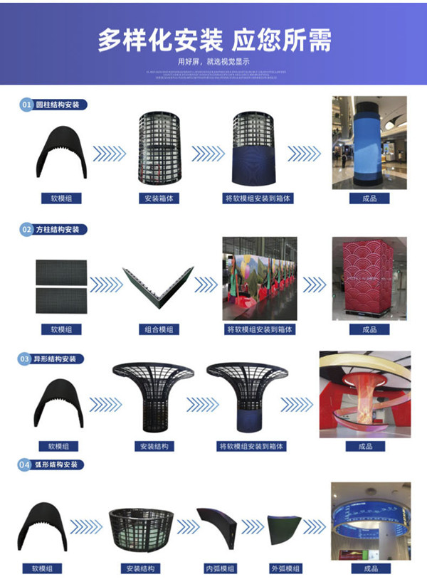 柔性LED显示屏安装方式