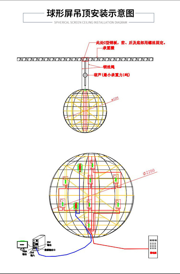 LED球形屏产品说明5