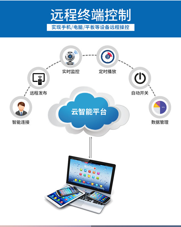 社区户外led显示屏广告机产品说明6