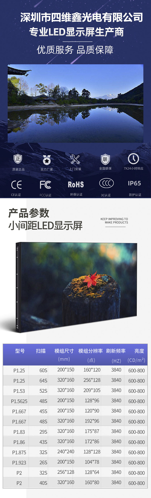 P1.25LED小间距显示屏产品说明1 P1.25LED小间距显示屏产品说明1